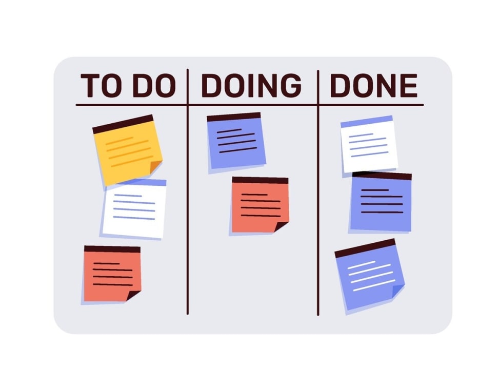 A comparison chart of different task management software options.