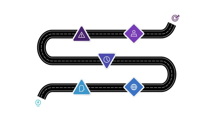 Stylized winding roadmap with milestone icons including light bulb, clock, padlock, and target, representing different types of product roadmap templates for planning and goal tracking.