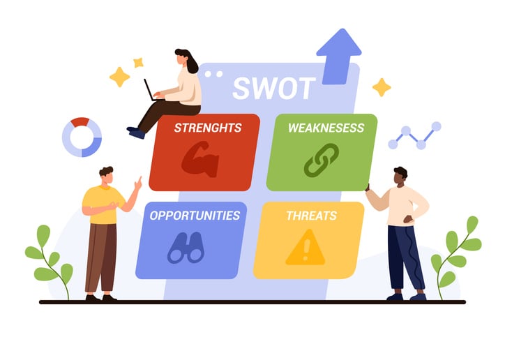 Illustration of SWOT analysis quadrants—Strengths, Weaknesses, Opportunities, and Threats—with icons and team members interacting, representing strategic planning using a SWOT template.