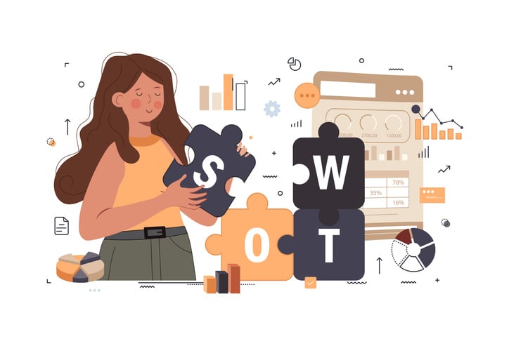 Woman holding puzzle pieces labeled Strengths, Weaknesses, Opportunities, and Threats, surrounded by charts and data visuals