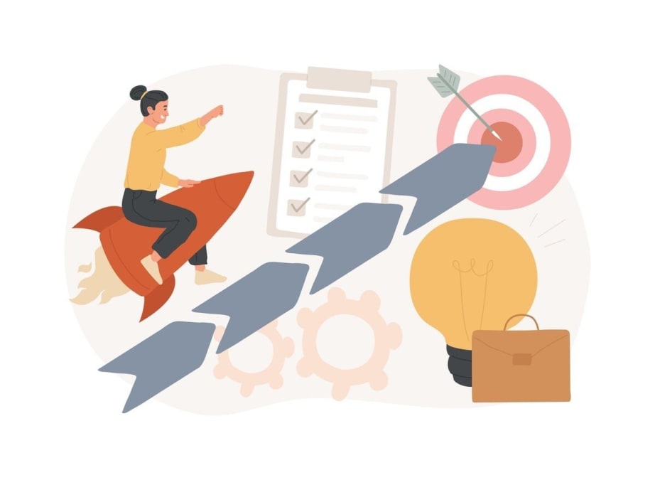 A chart tracking progress in habit stacking.