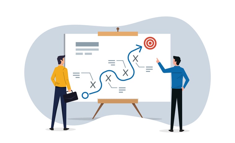 Strategic planning to overcome difficulty or obstacle to reach goal or target