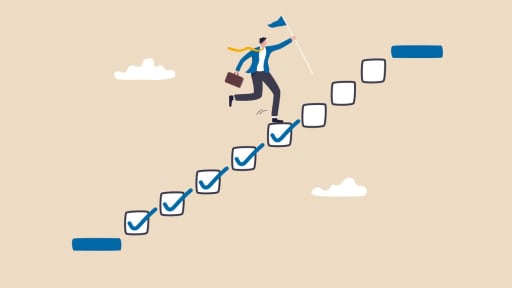 Preview image for post: Top 10 Achievable Professional Goals for Career Growth in 2024