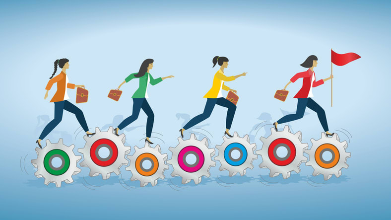 woman with black hair running on rotating cogwheel or gear to drive business