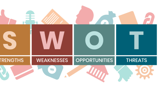 Preview image for post: SWOT Analysis Template: Free Grid & Framework Examples